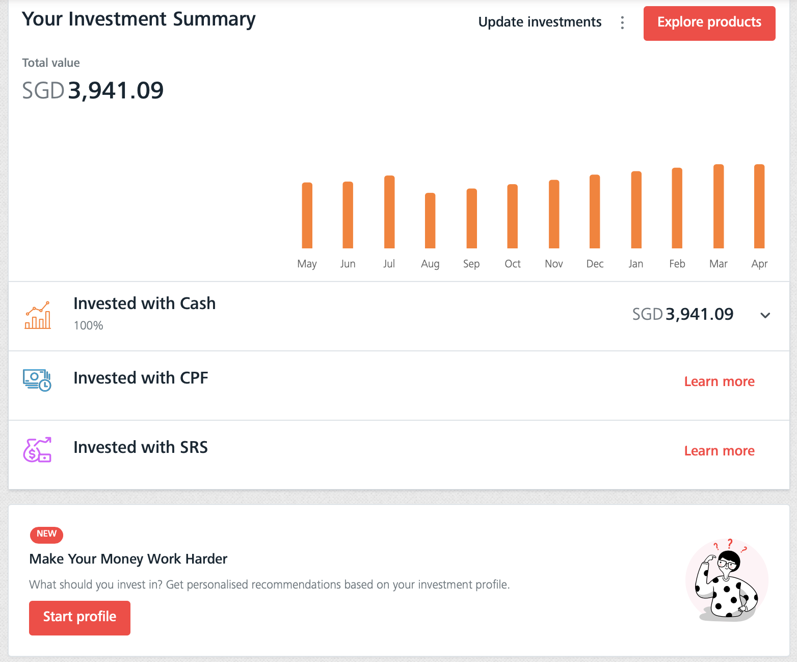 DBS NAV Planner - digital advisory