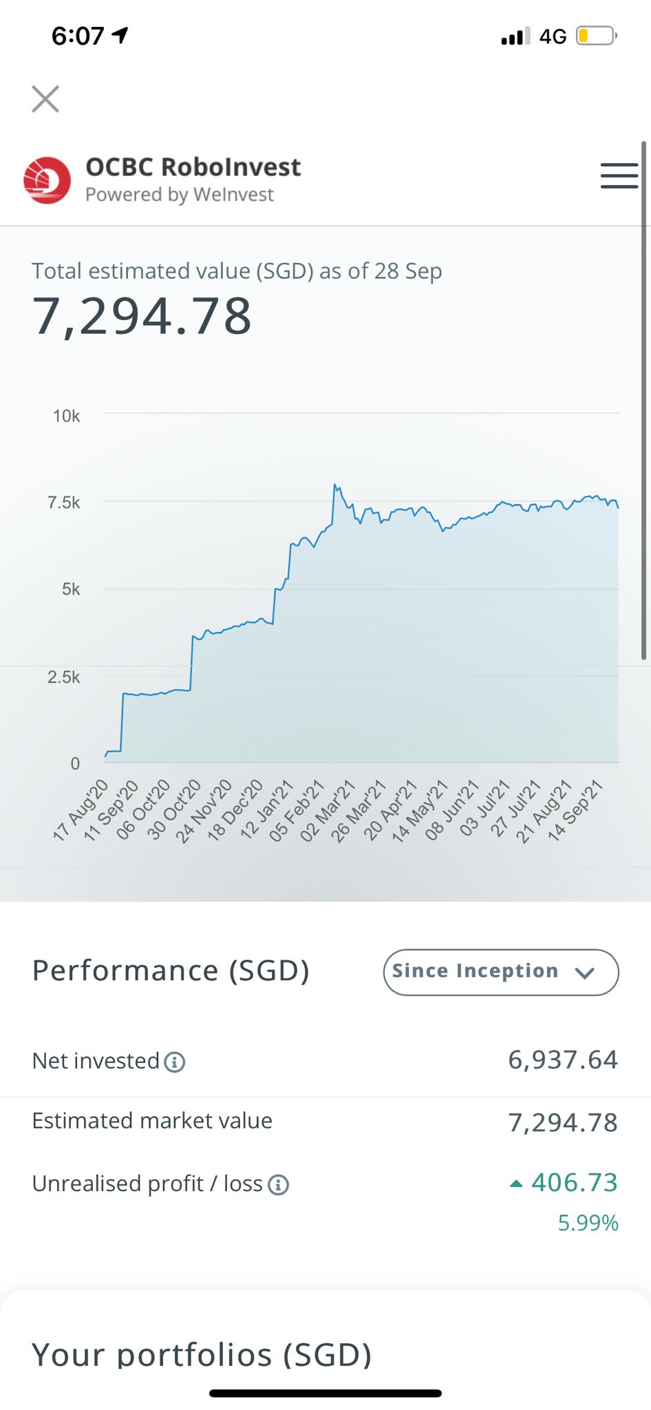 OCBC RoboInvest changes November 2021