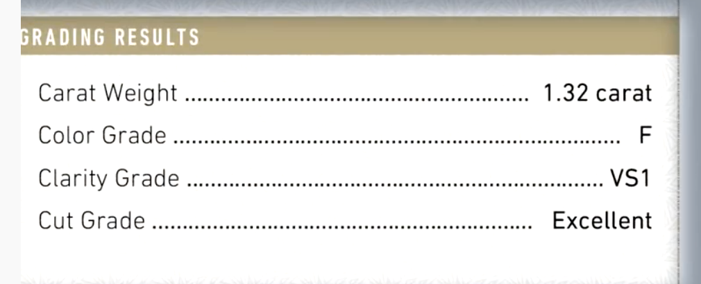 GIA Diamond Cert 2 - grading results