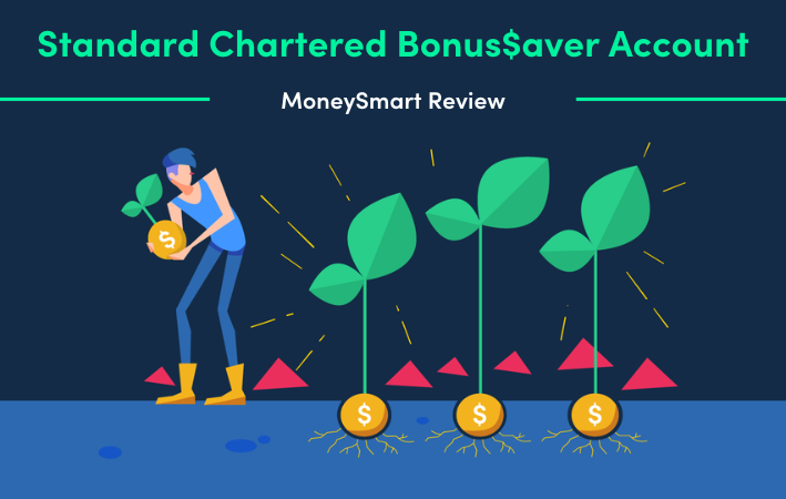 Standard Chartered Bonus$aver Account Review (2026): High Interest—But How Much Can You Really Earn?