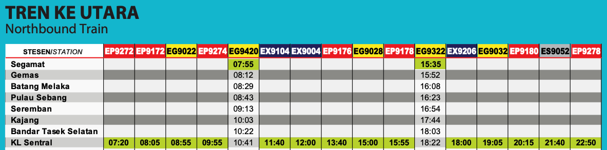 timetable showing train schedules to KL