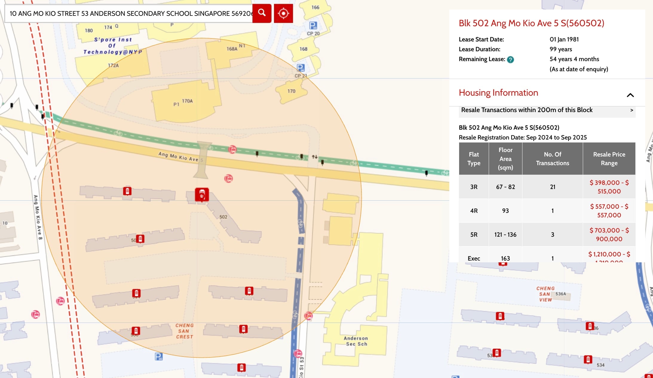 ang mo kio resale prices
