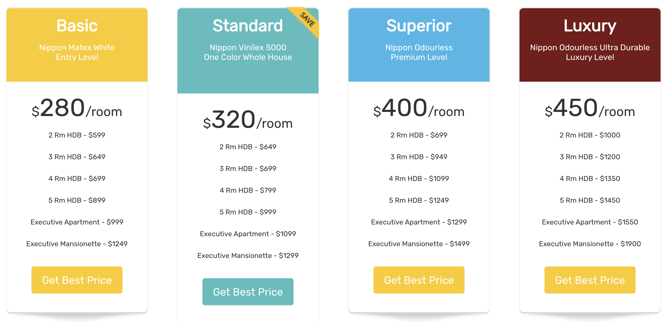 budget painting sg prices