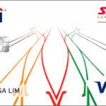 citi smrt card cardface