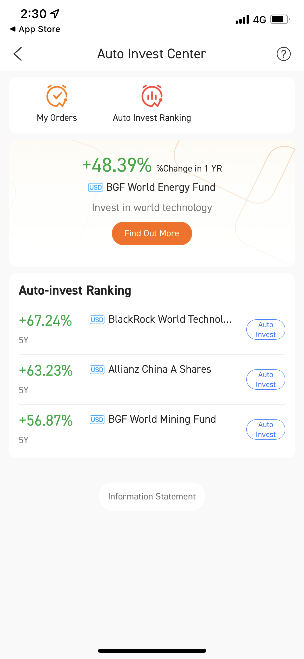 FUTU SG moomoo invest mutual funds unit trusts