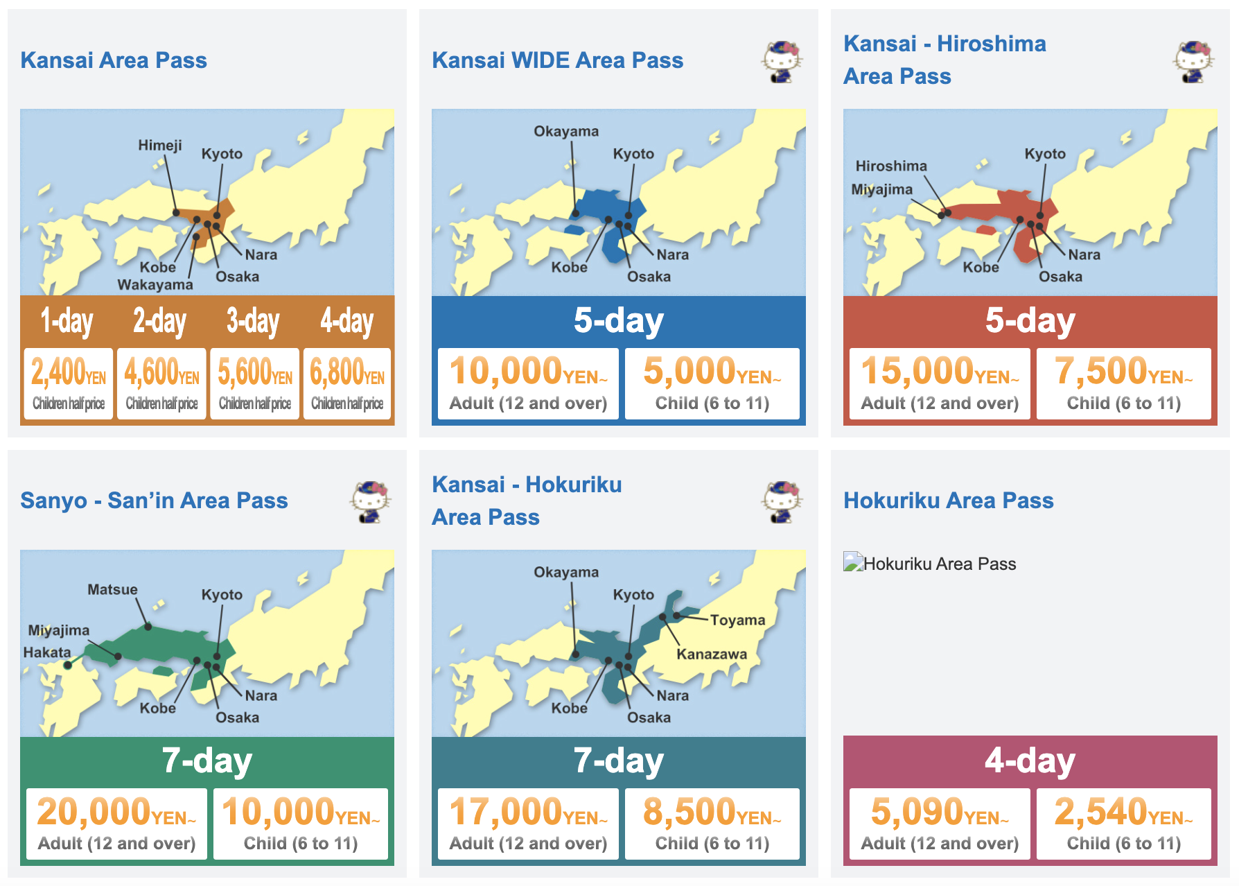 jr-west-passes-kansai-sanyo