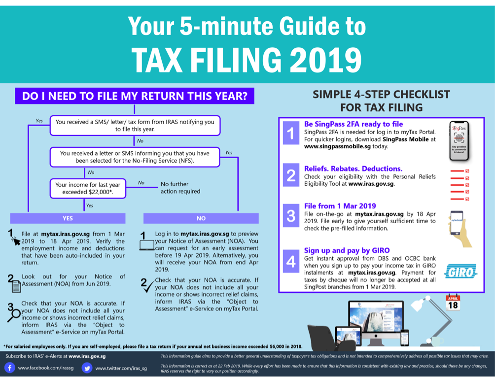 income tax filing guide
