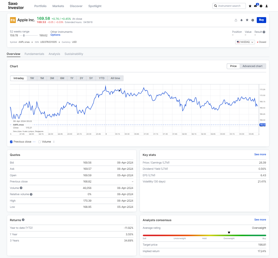 Saxo-Investor-Apple