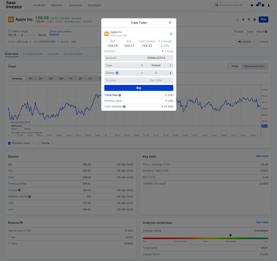 Saxo-Investor-Buy