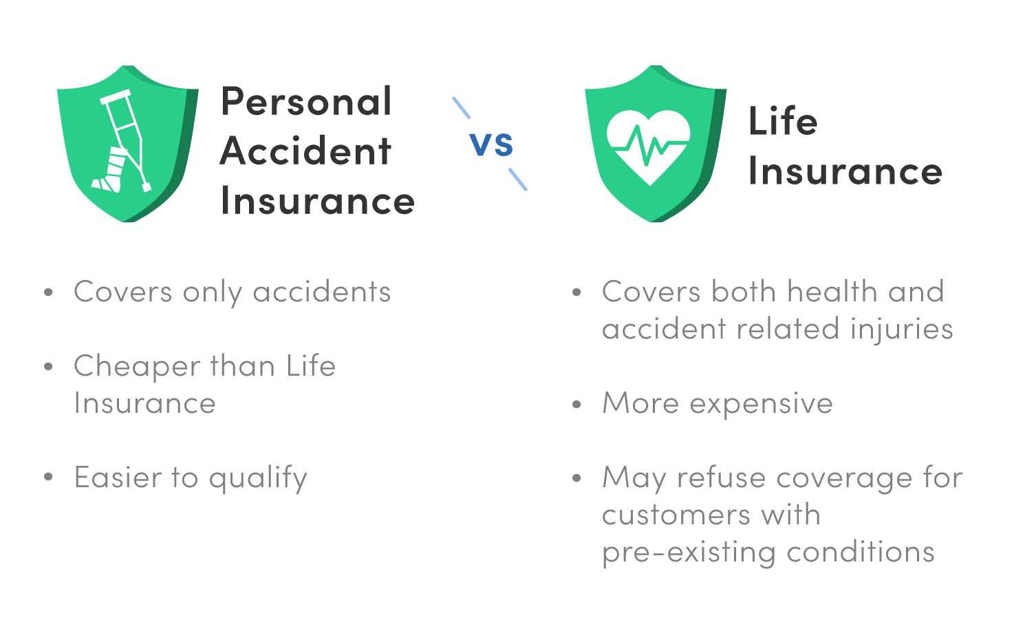 personal-acccident-insurance-vs-life-insurance