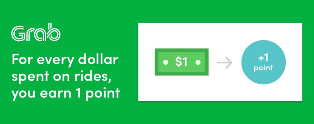 grab rewards points