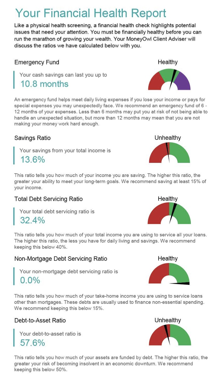 MoneyOwl comprehensive financial planning