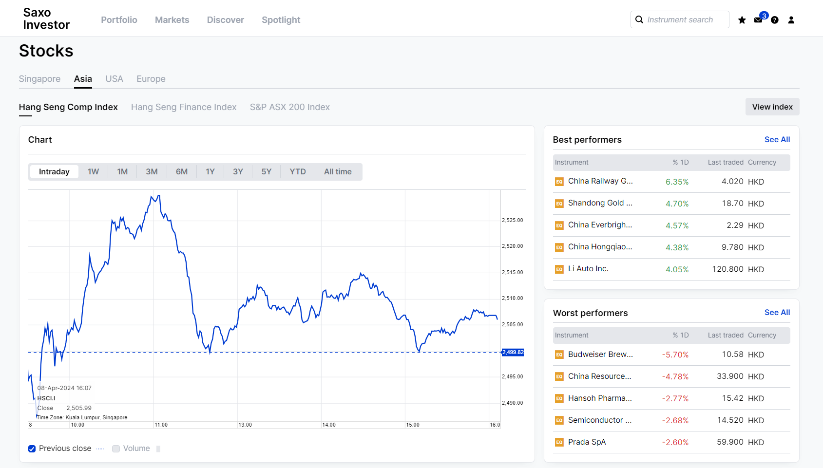 Saxo-Investor-Stocks