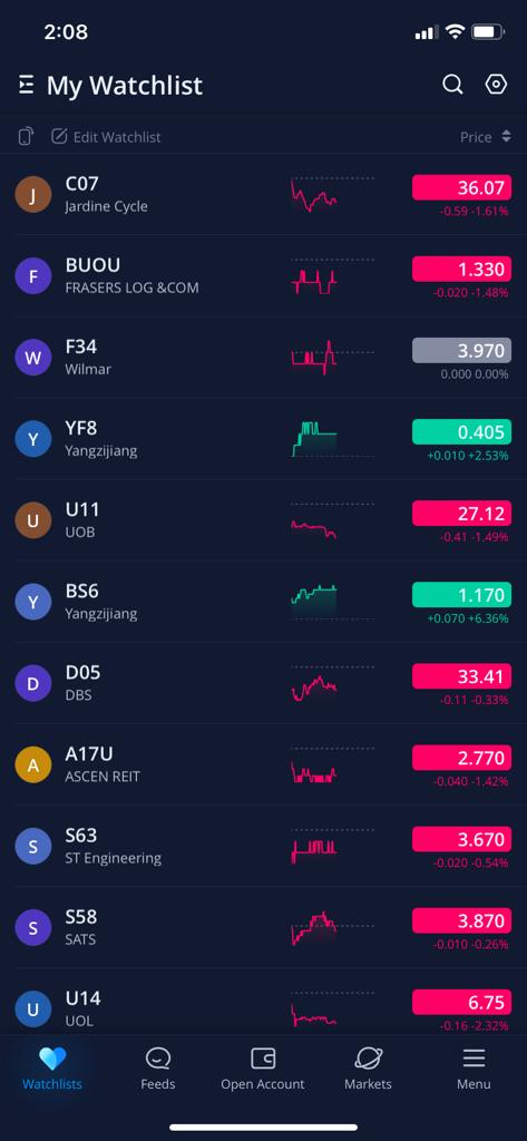 Webull Singapore app - watchlist