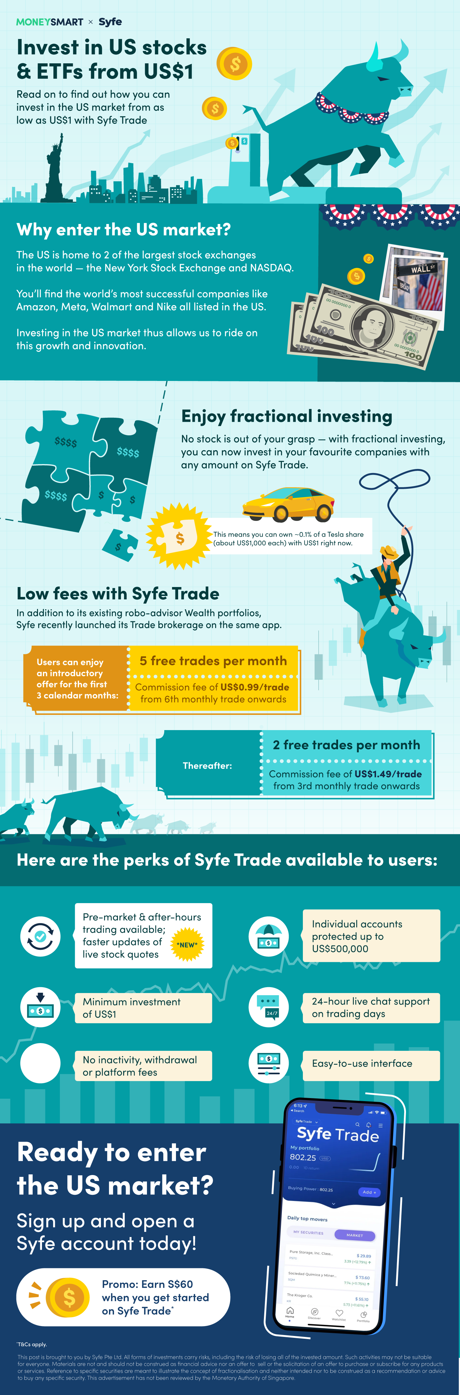 Syfe Trade
