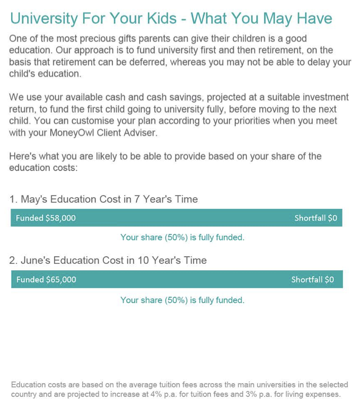 MoneyOwl comprehensive financial planning