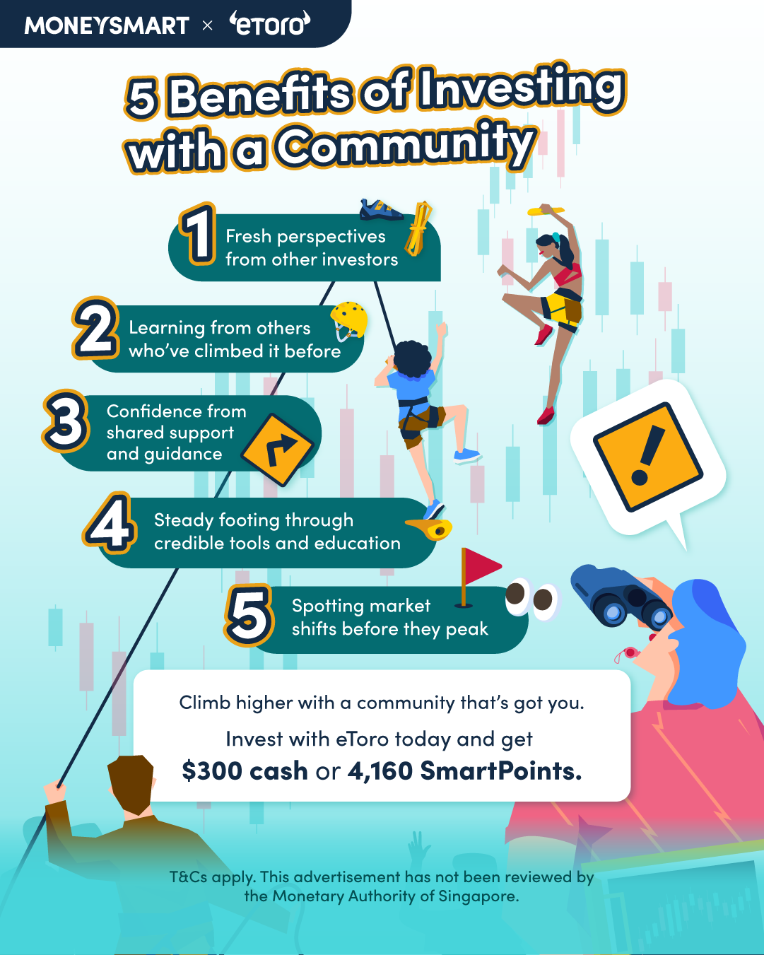 etoro benefits of social investing