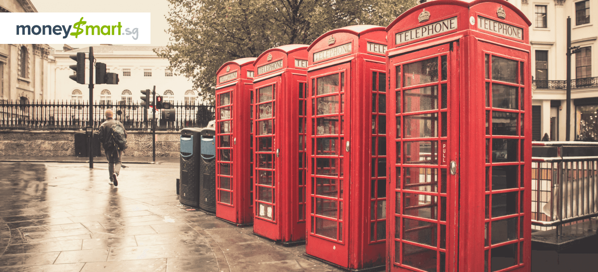 Visiting Rome, Cologne and London in a Single Trip? Here Are 5 Ways to Choose the Best Travel Insurance