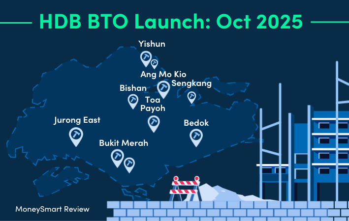 hdb october 2025 bto review