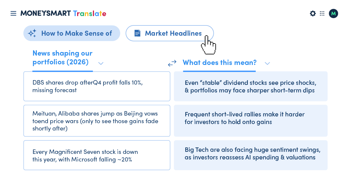 Beyond “Buy & Hold”: Why 2026 Needs a New Gameplan for Your Investment Portfolio