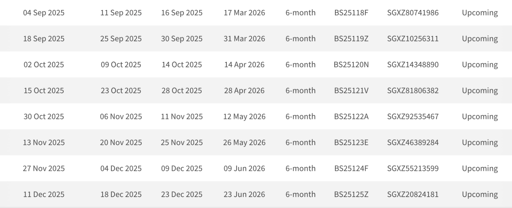 6 month t bill auction dates