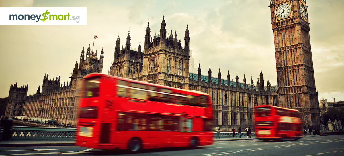 How to Enjoy a Week-long Holiday in London for Under $1,600