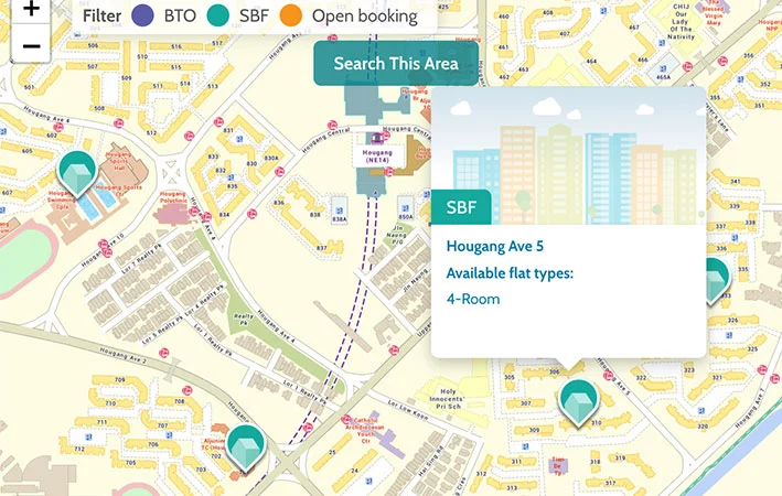 Screenshot of SBF portal