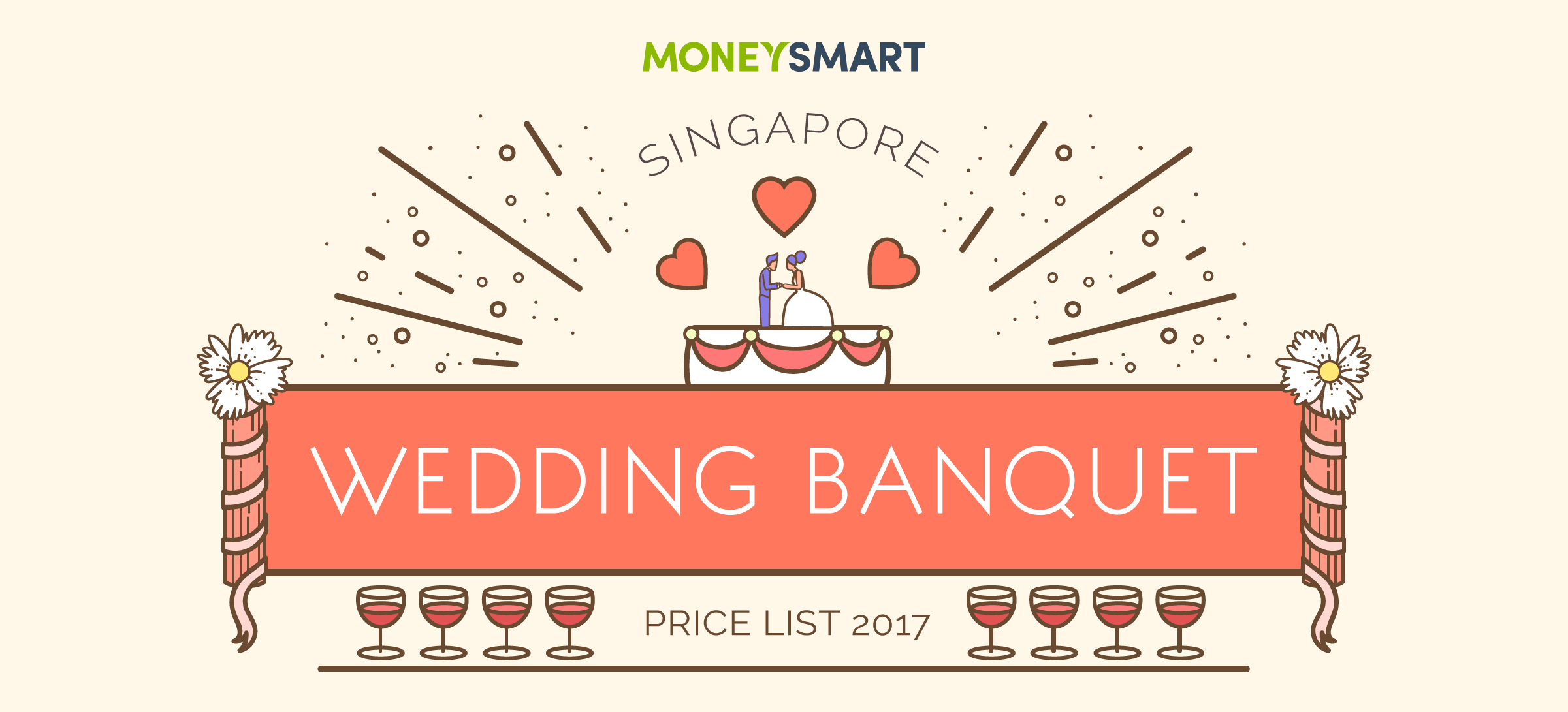 Singapore Wedding Banquet Price List 2017