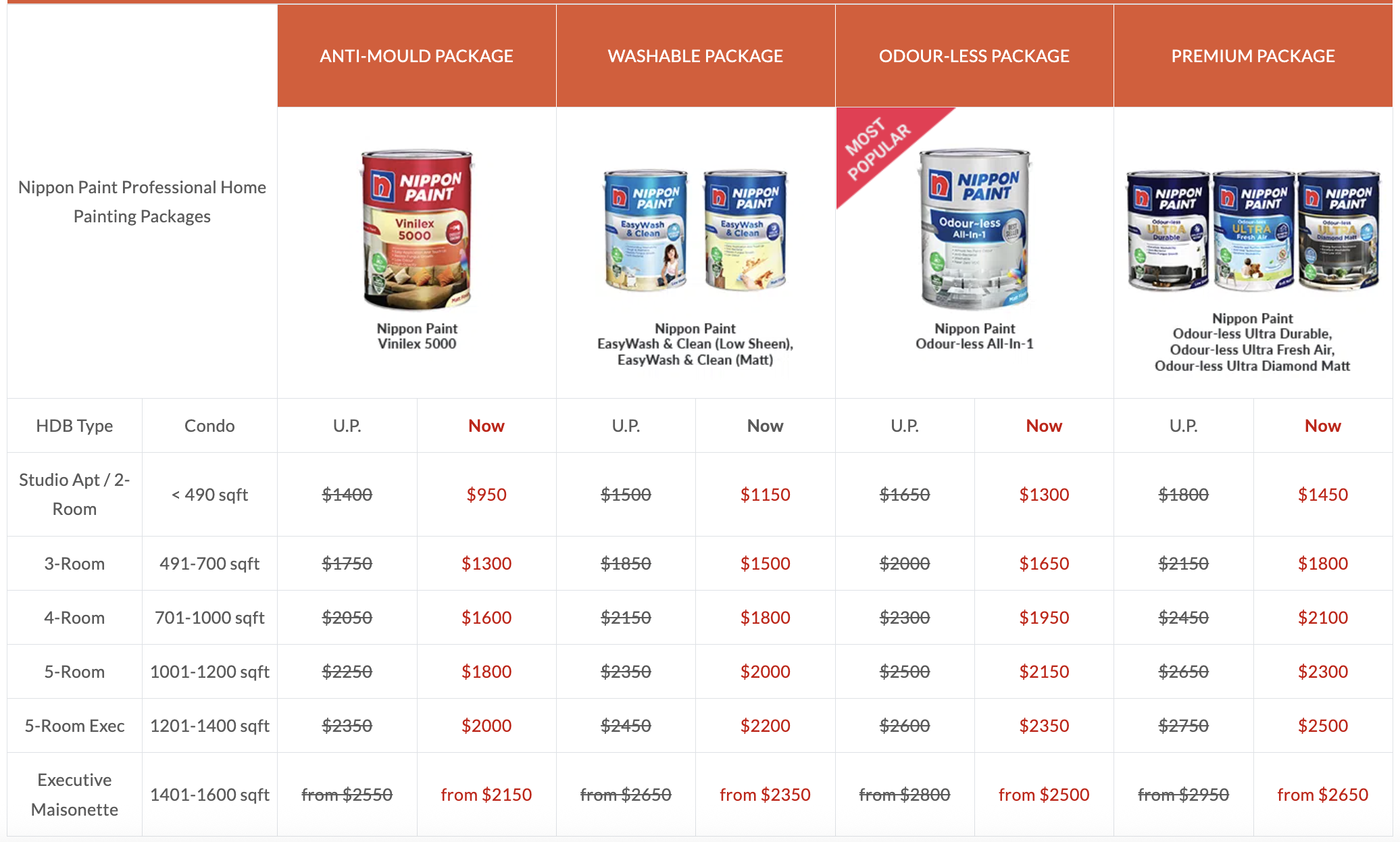 nippon paint service prices