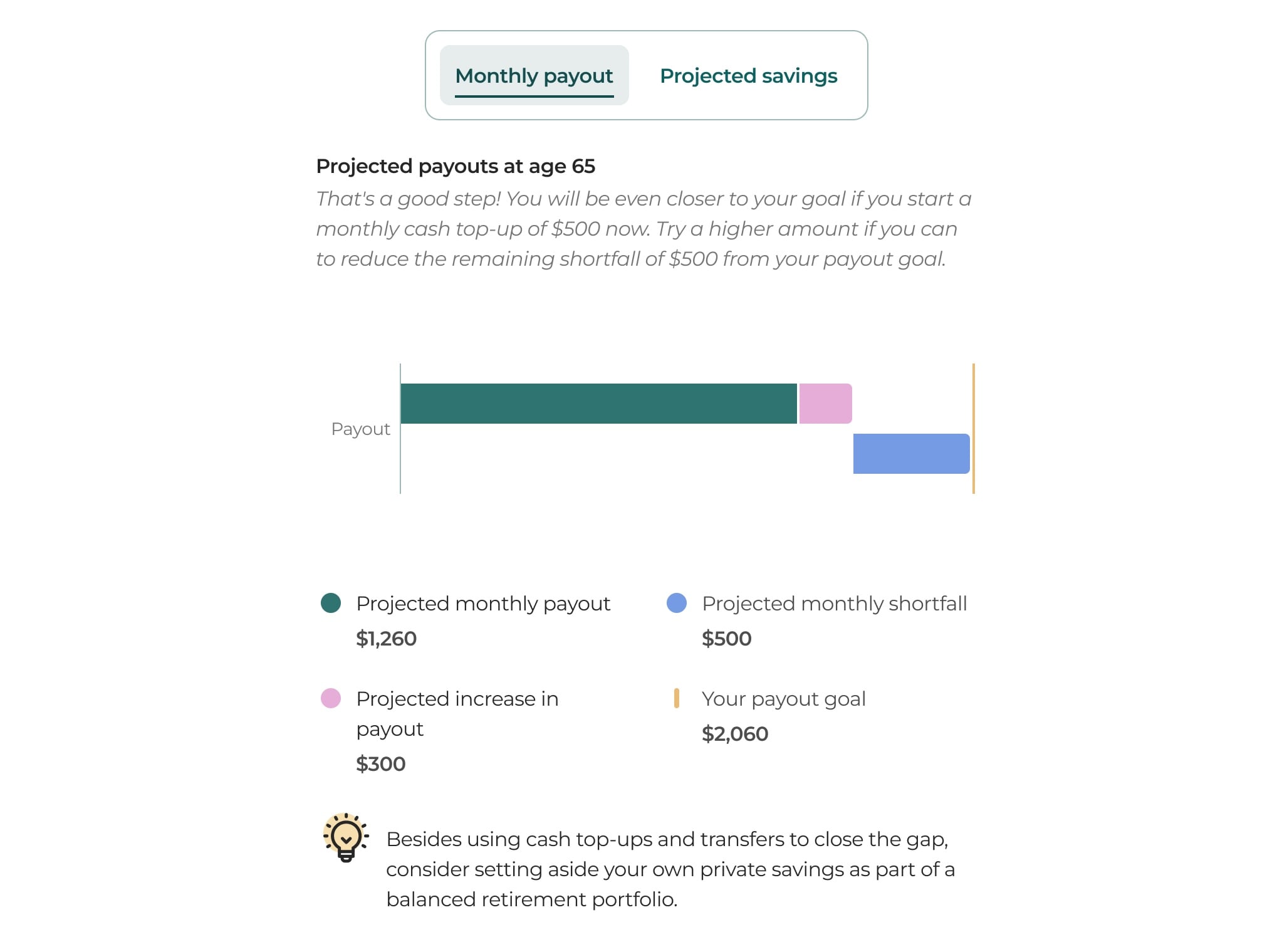 plan with cpf retirement payout planner