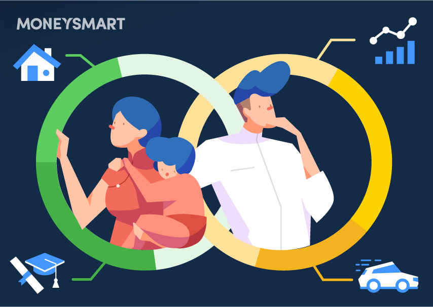 New Norm 2021: Young Parents — Planning Finances for Now and the Future