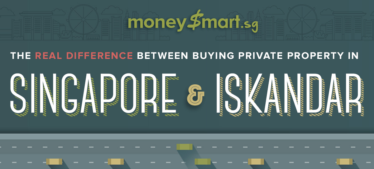 What’s the Real Difference Between Buying Private Property In Singapore and Iskandar? We’ll Show You