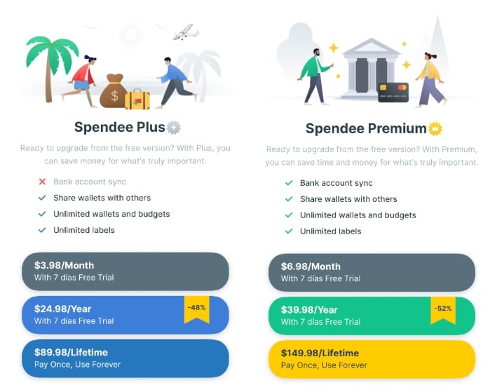 spendee plans singapore prices