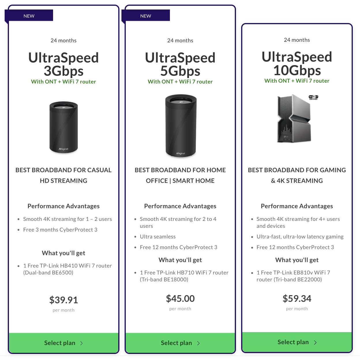 starhub broadband plans