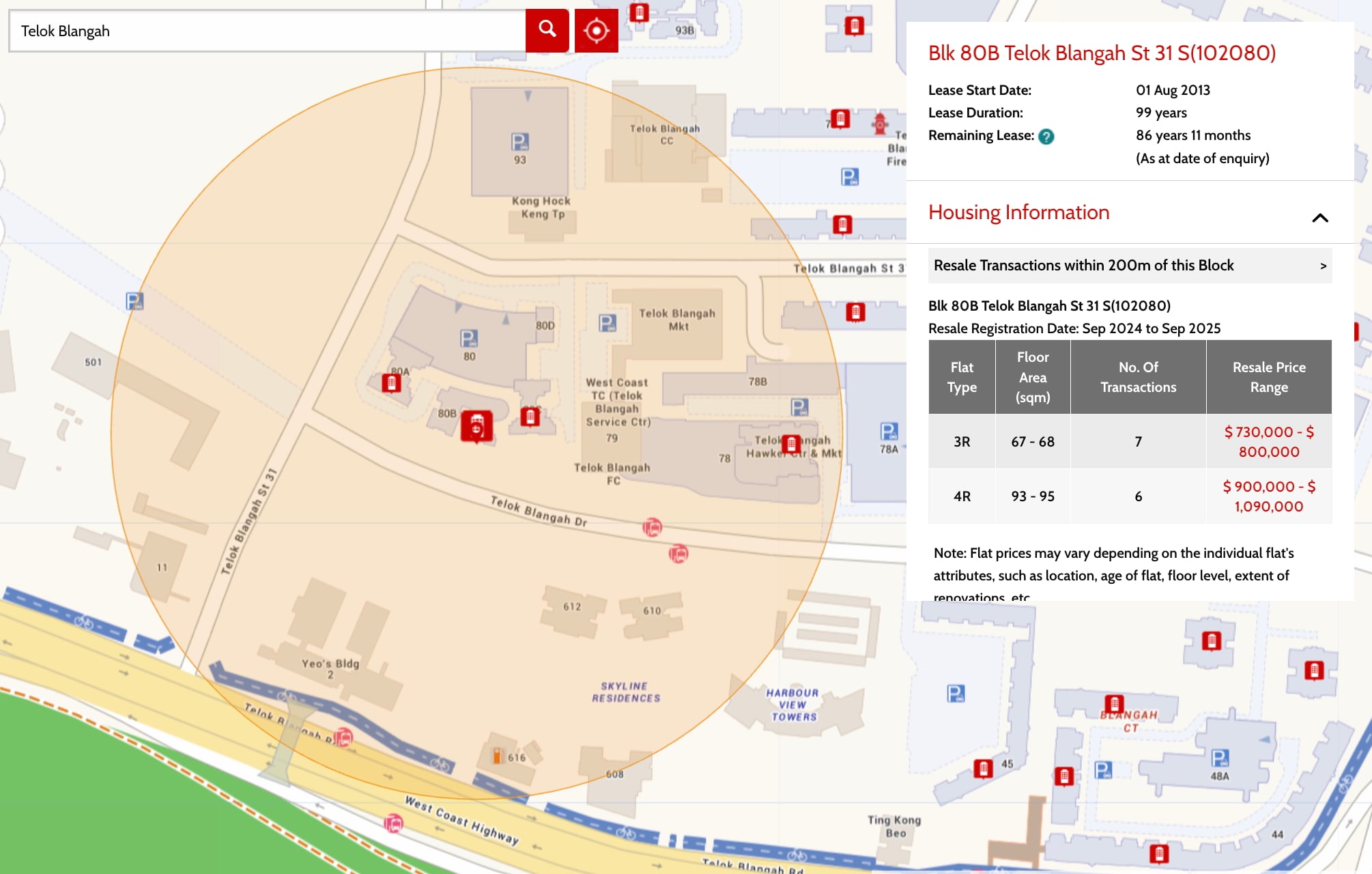 telok blangah resale prices