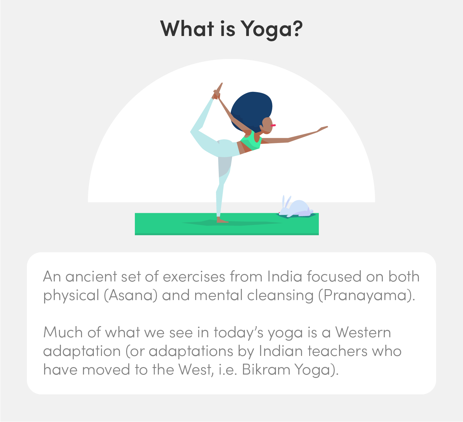 what-is-yoga