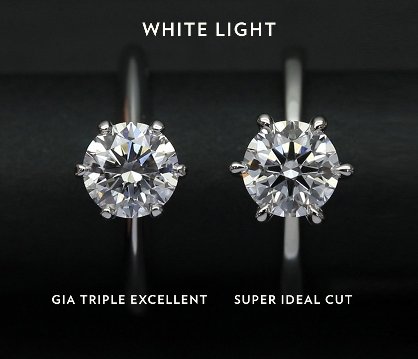 GIA Diamond - White Light