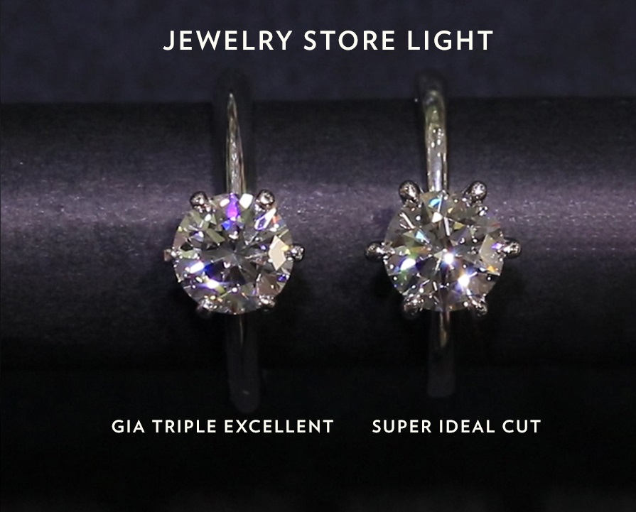 GIA Diamond - white light and jewellery store lighting