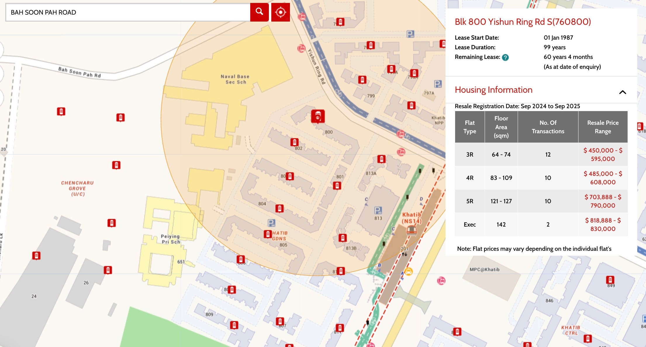 yishun chencharu resale flat prices