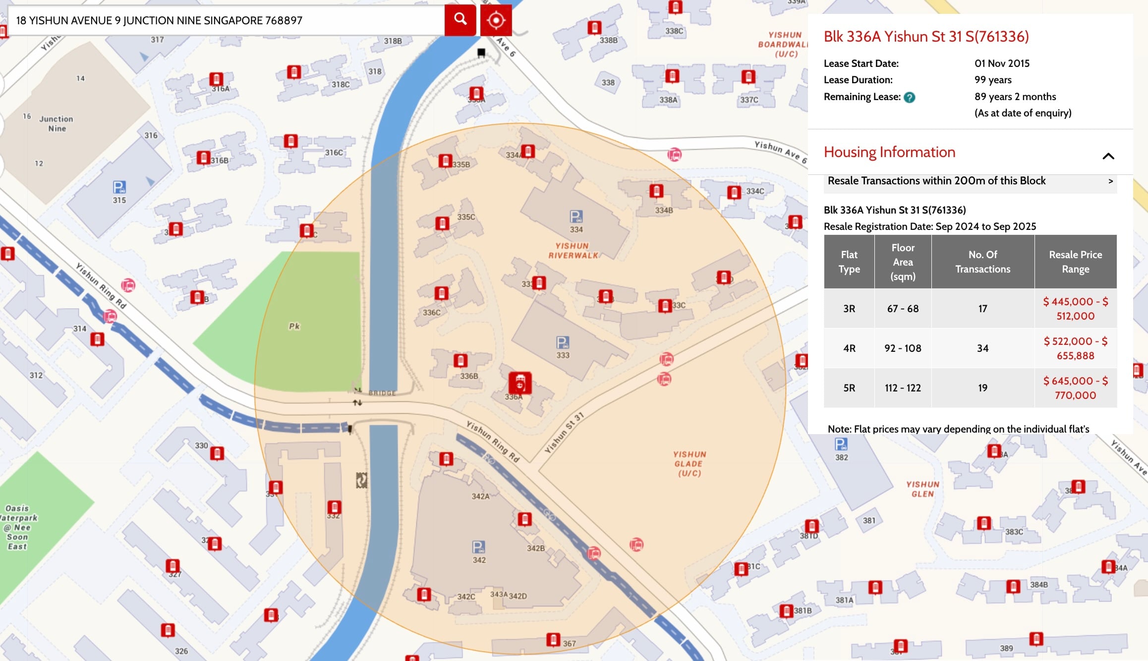 yishun junction nine area resale prices